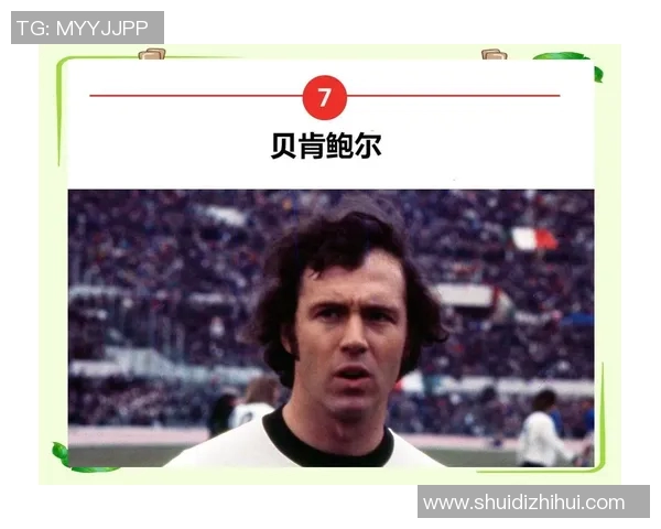 全球足球明星联盟排名前十的传奇球员及其辉煌成就解析